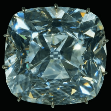 Regent Diamond: History, Value, and Legacy