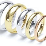 The Best place in Australia for jewellery casting supplies and equipment?