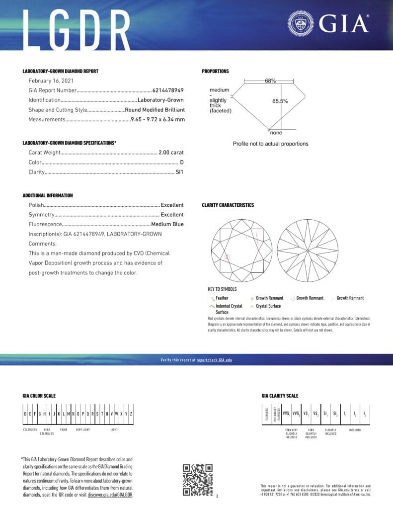 Reshaping the Landscape: Understanding GIA's Evolving Gia Grading of Lab Grown Diamonds in new report format